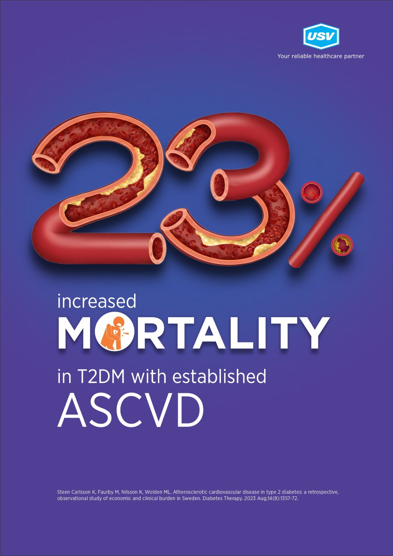 23% Mortality Data